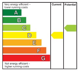 epc-current.jpg